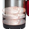 EINHELL GC-DW 900 N Υποβρύχια Αντλία Ακάθαρτων Υδάτων INOX 900W - Image 3